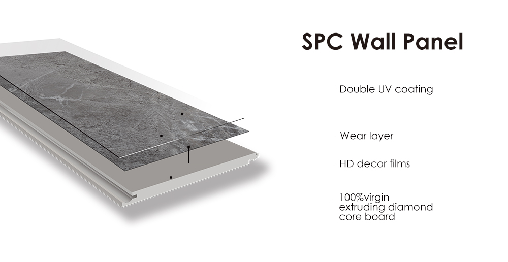 spc wall panel