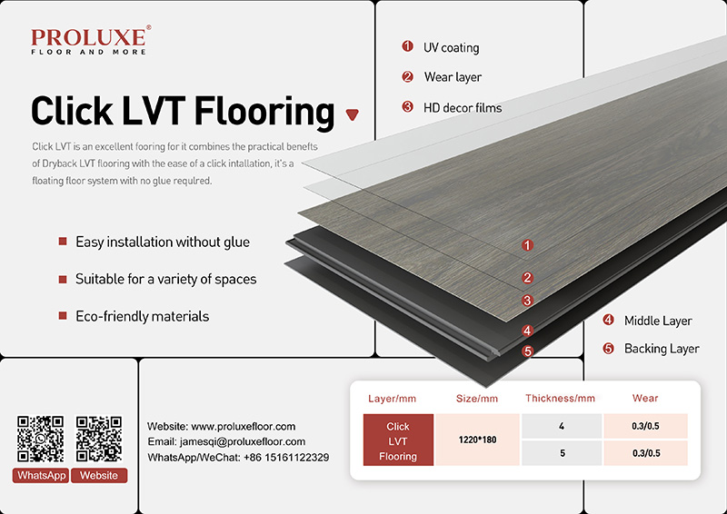 Click LVT flooring01