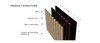Circular Wooden Veneer Acoustic Slat Panels