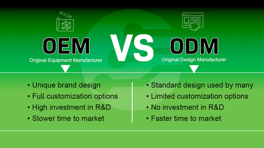 oem vs odm vinyl flooring production process