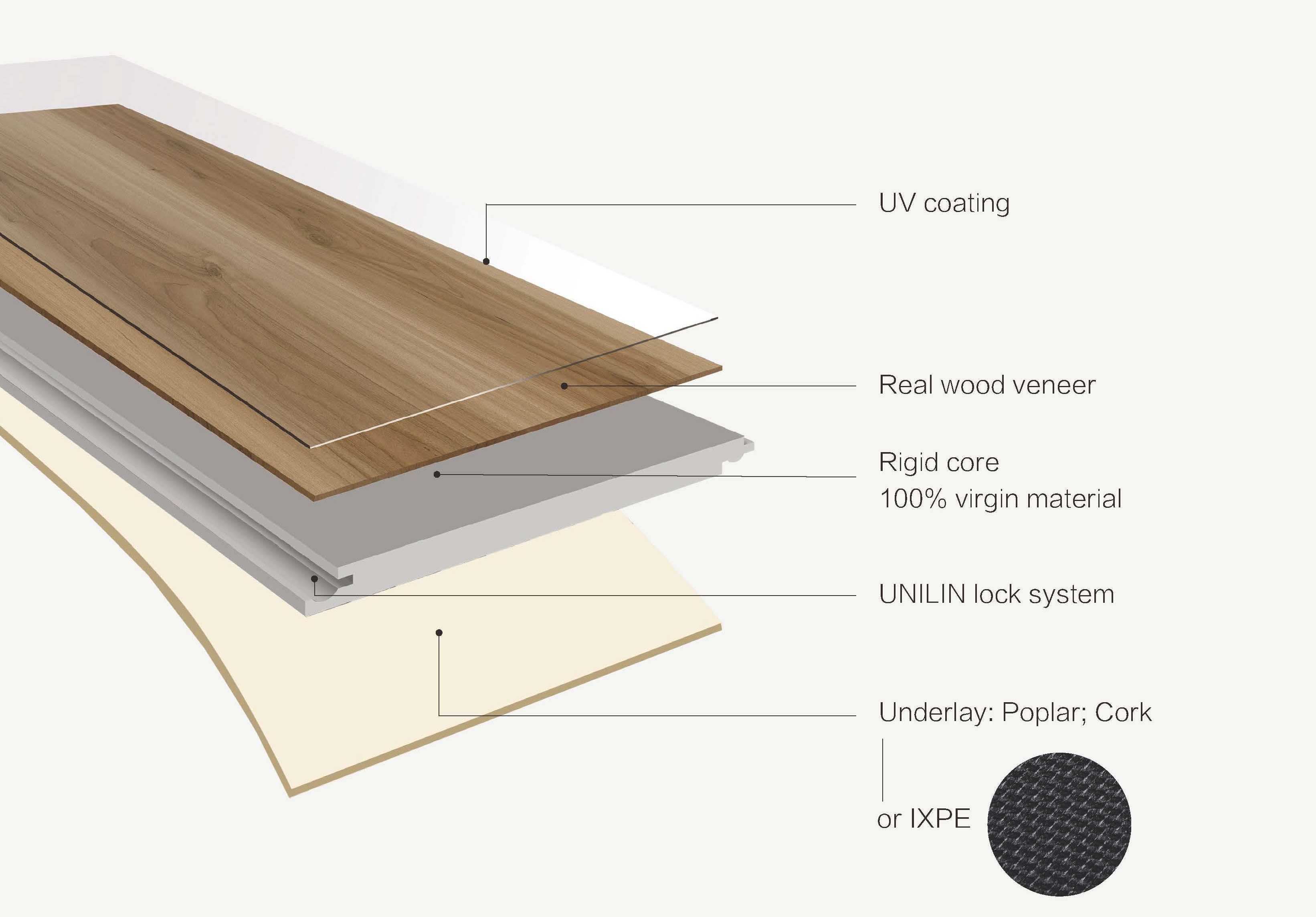 Hardwood SPC Flooring Structural