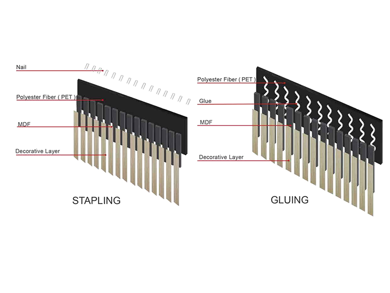 01-Acoustic-Panels-structure