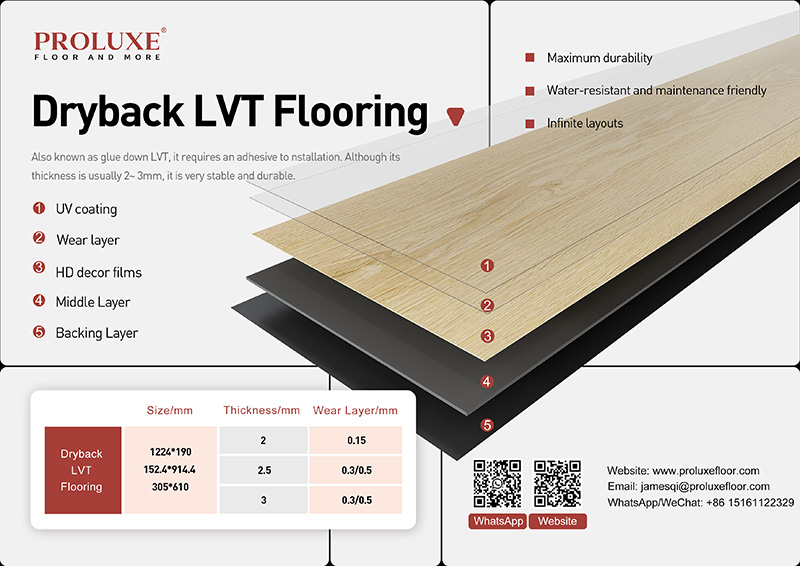 Dry-back LVT flooring01