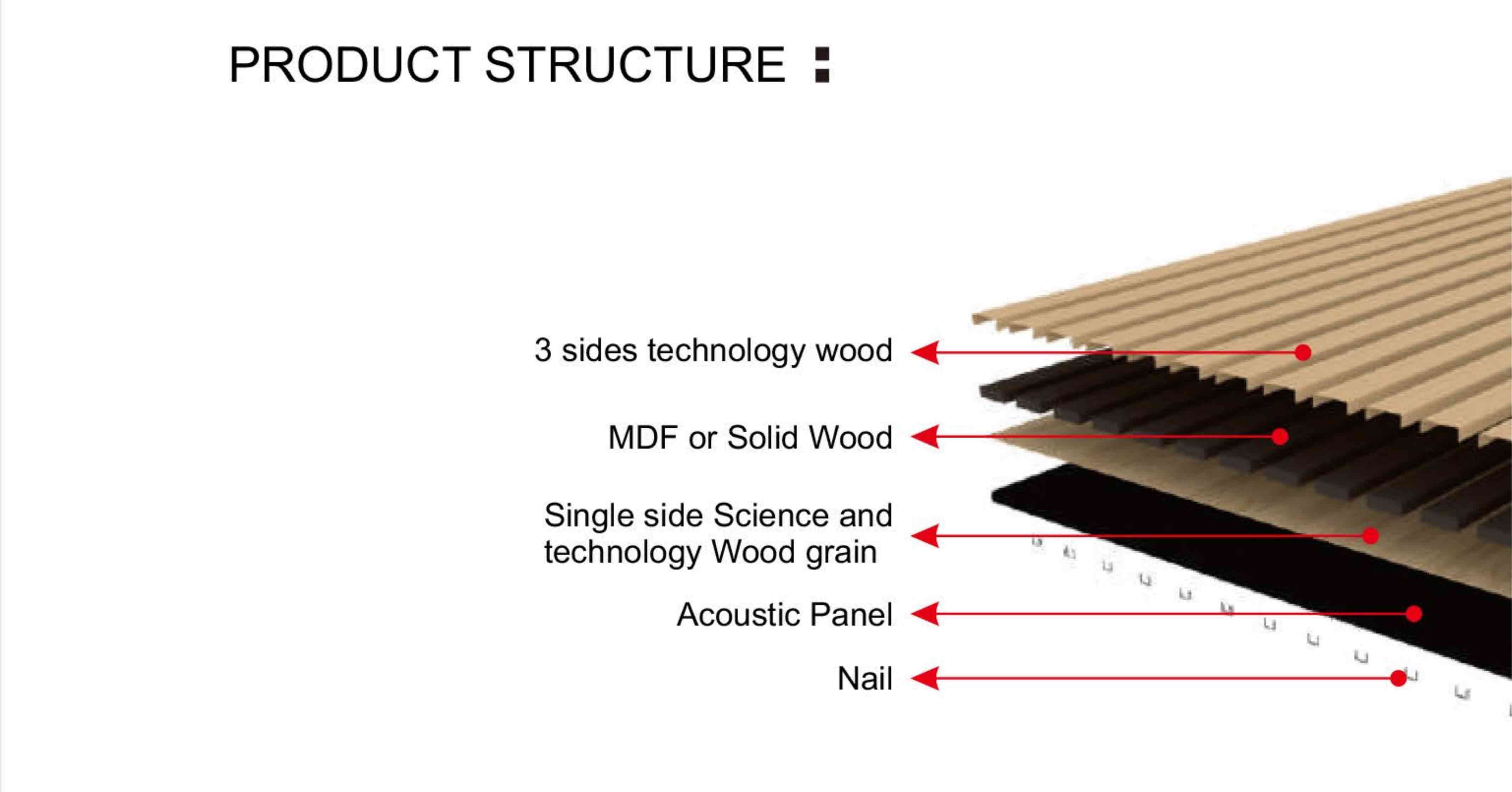 Grille Acoustic Slat Panels