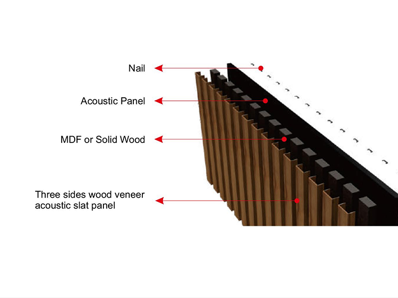 Acoustique-Slate-Panels-Catalog_04