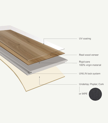 Hardwood SPC Flooring Structural