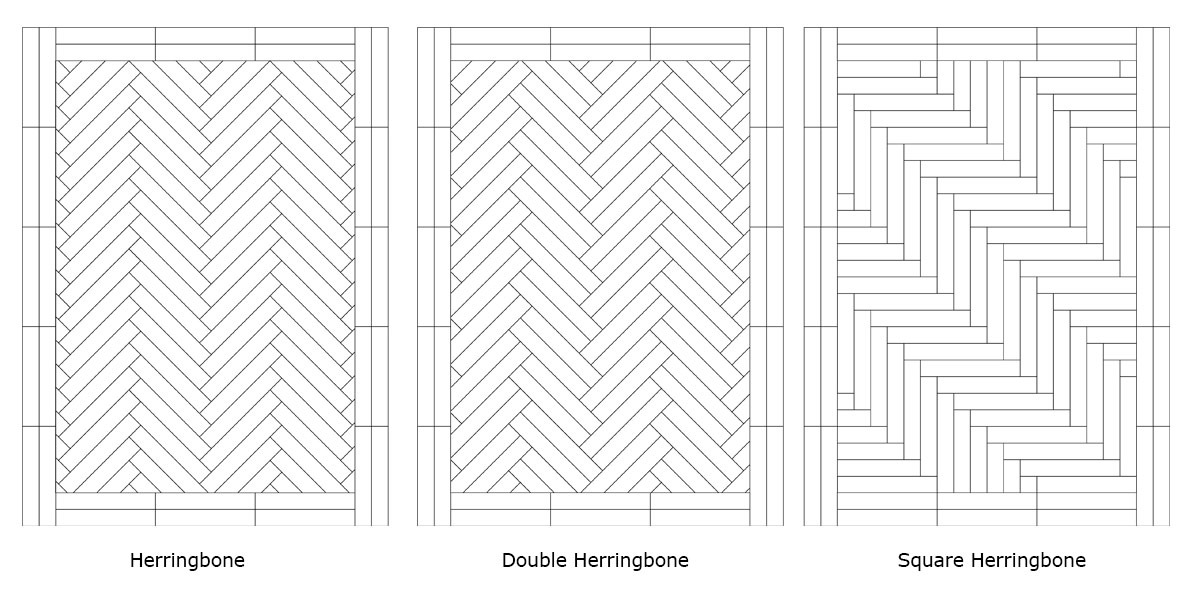 Herringbone SPC Flooring Assembly