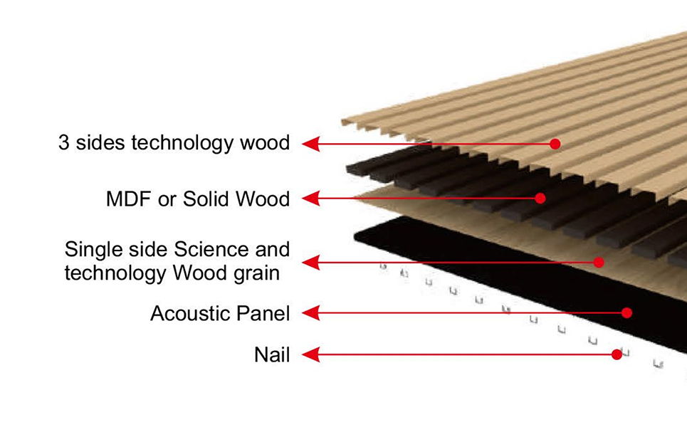 Acoustique-Slate-Panels-Catalog_08