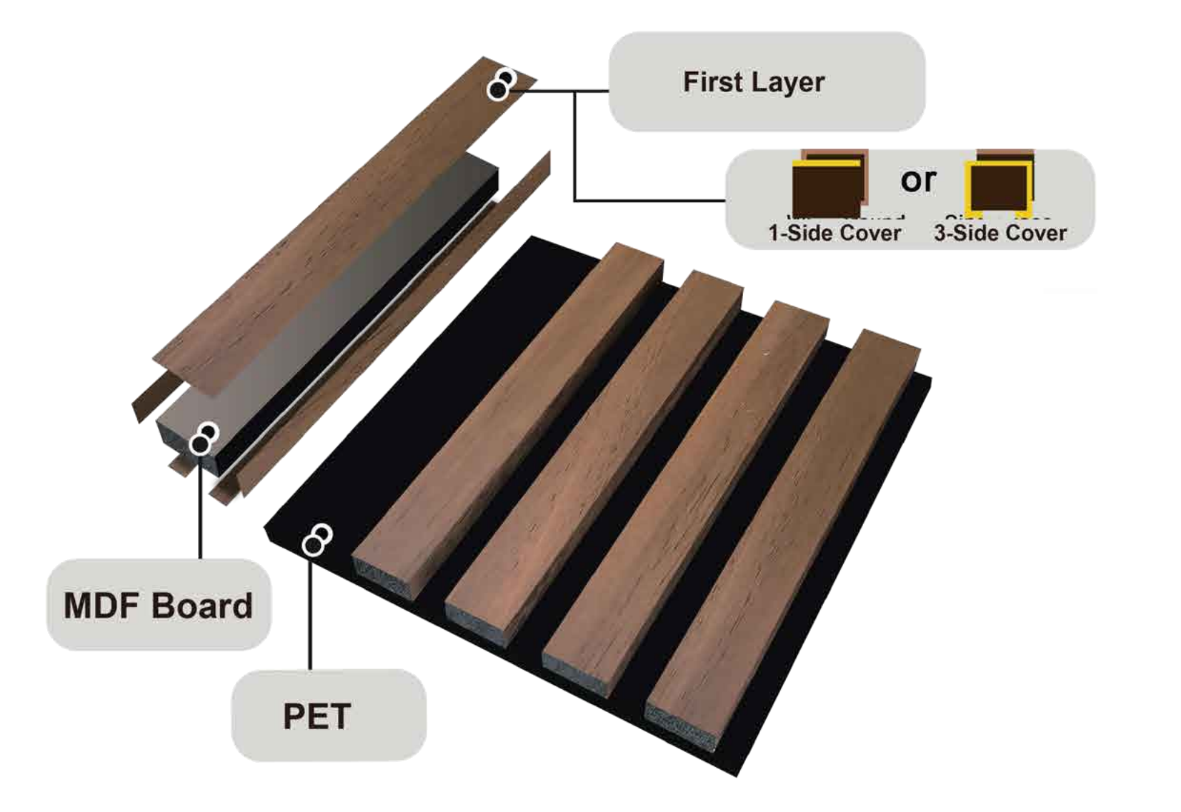1. Proluxe WOODEN SLAT ACOUSTIC PANEL CATALOGUE-2024-13(1)_05
