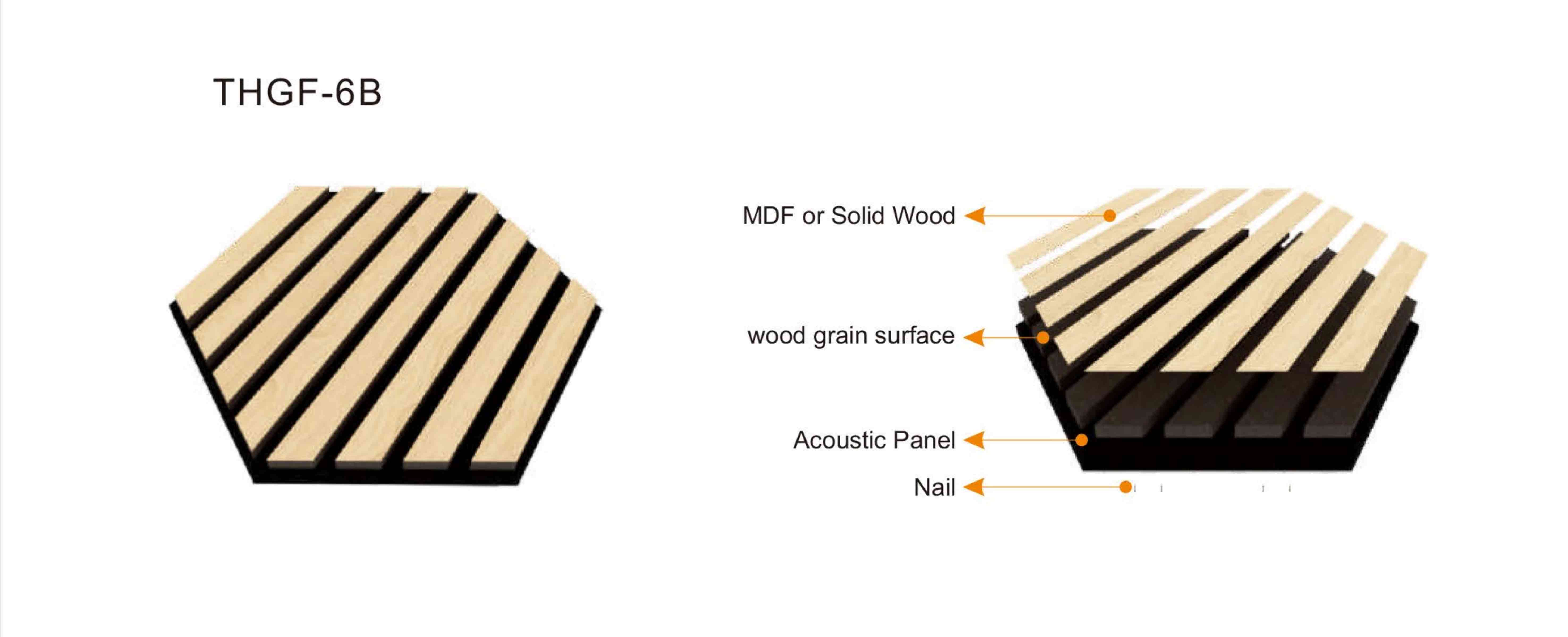 Acoustic Slat Panels -6B